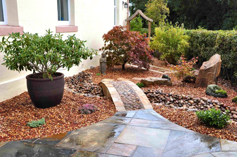 What Are Decorative Stones Used For