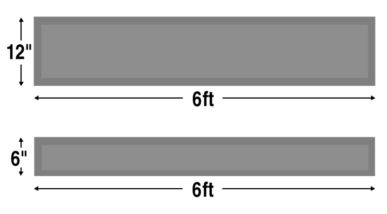 Concrete Gravel Boards Fencing Supplies Shop Now